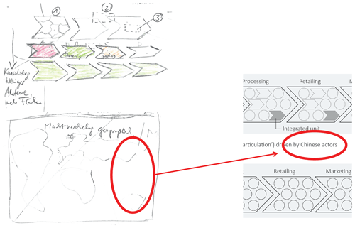 https://gh.copernicus.org/articles/79/373/2024/gh-79-373-2024-f07