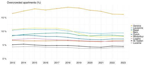 https://gh.copernicus.org/articles/81/497/2026/gh-81-497-2026-f10
